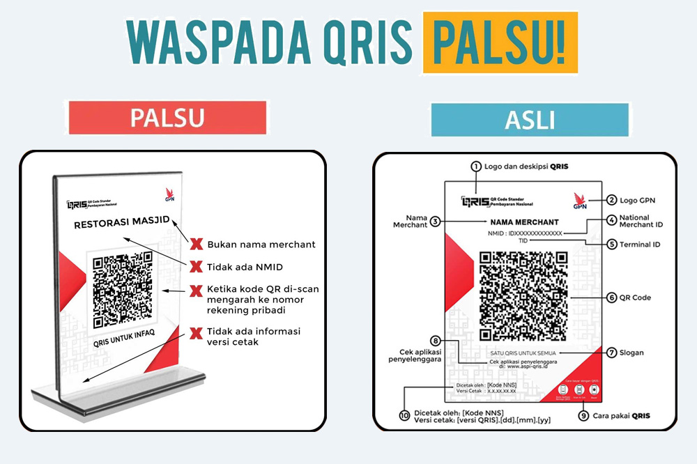 Waspada Terhadap QRIS Palsu: Tips Menghindari Penipuan Melalui Pembayaran QRIS, QRIS, Daftar QRIS